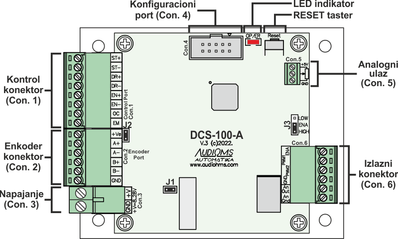 DCS-100-A v.3